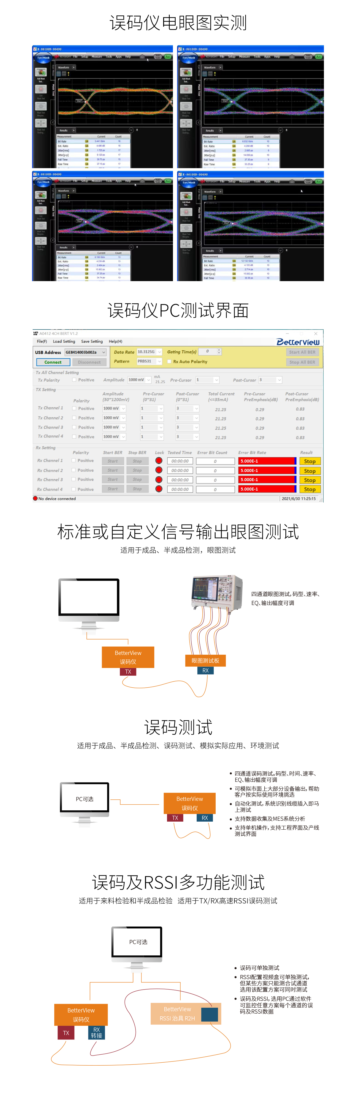 误码仪.jpg